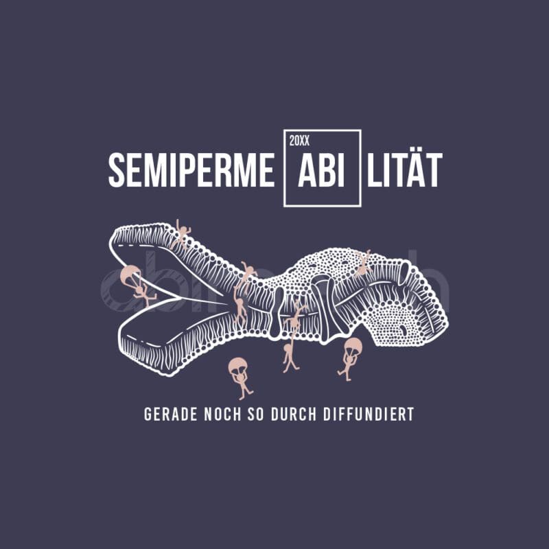 semipermeabilität abimottos abimotto abimotive abimotiv